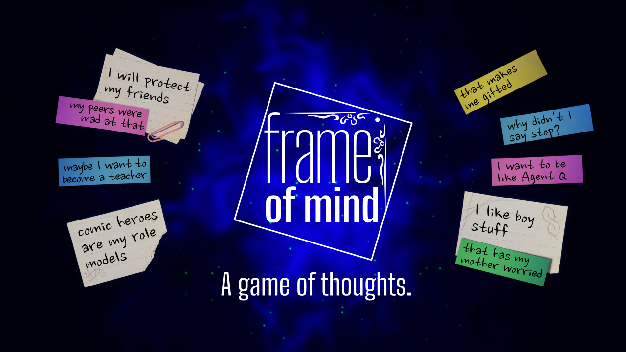 Frame of Mind - A game of thoughts